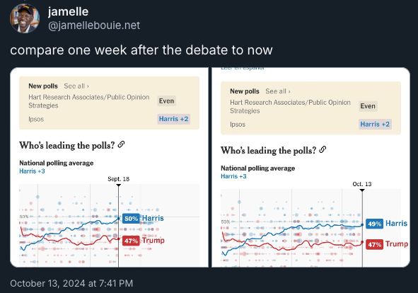 compare one week after the debate to now —post by @jamellebouie.net on Bluesky, 13 October 2024